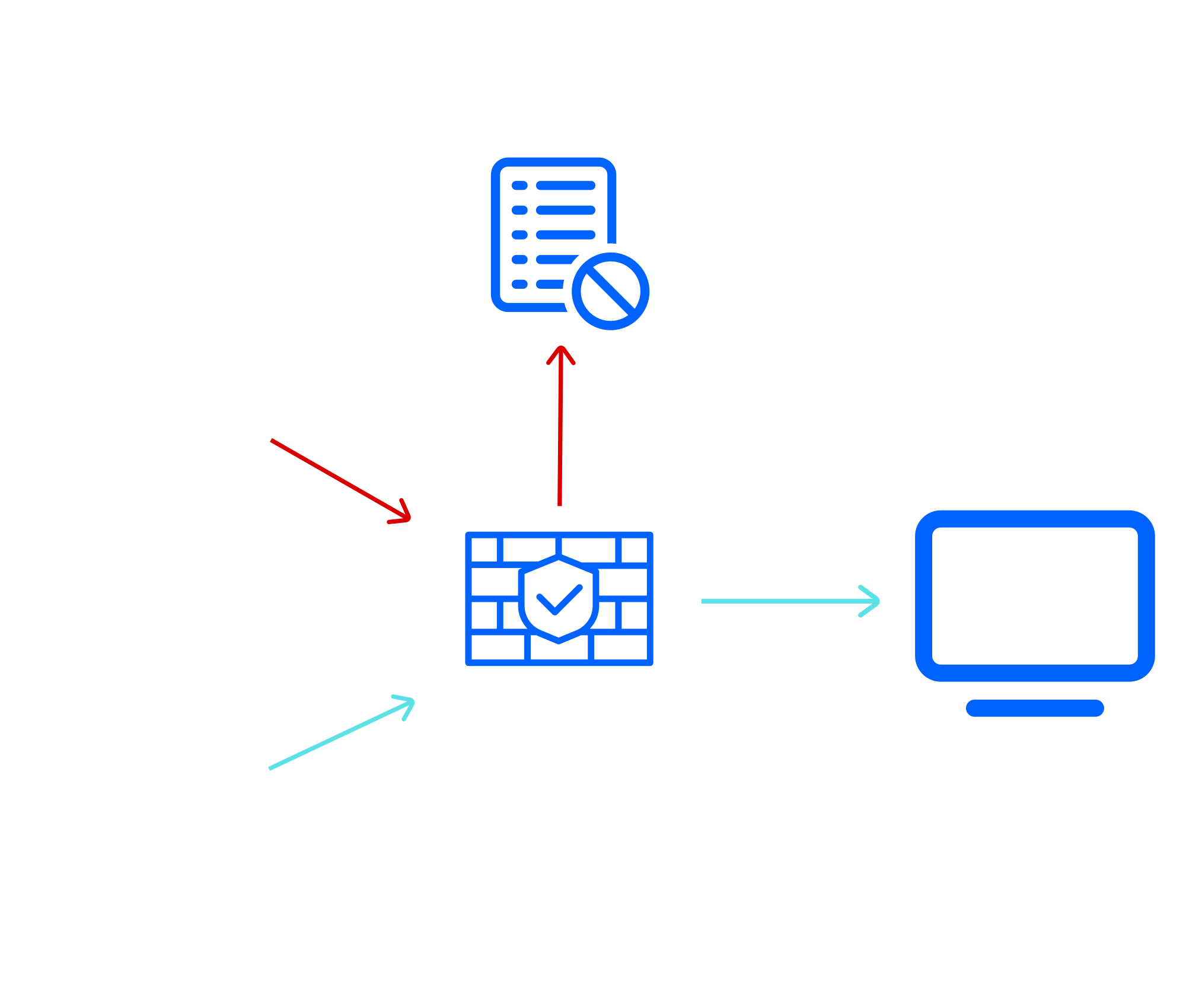 Brute force prevention dashboard illustration