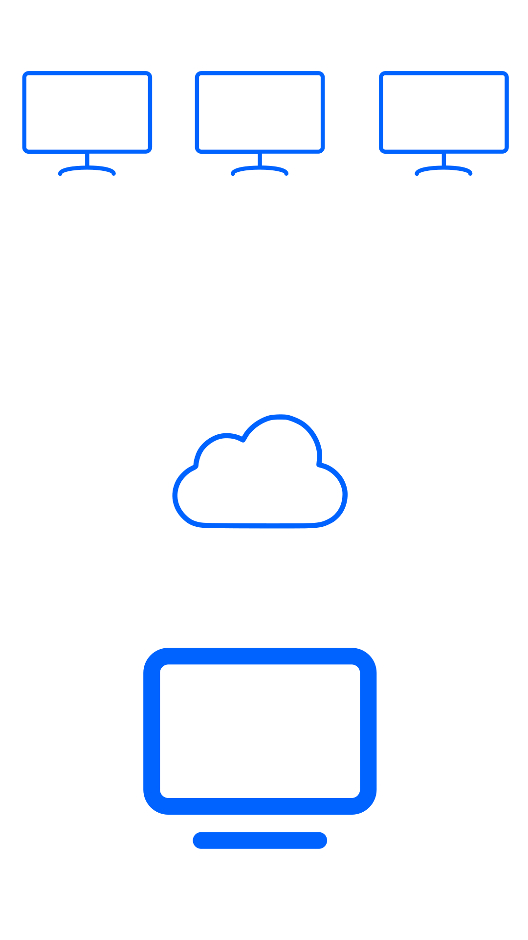 SIEM process mobile illustration